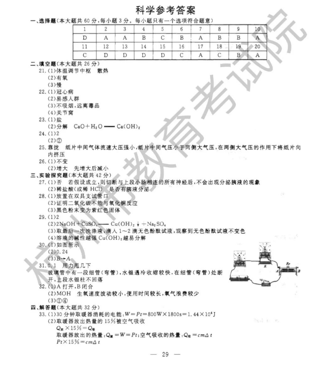 2023年杭州市中考化學(xué)試卷真題及答案