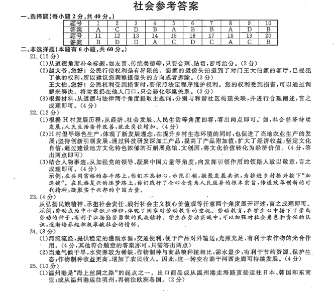 2023年溫州市中考社會試卷真題及答案