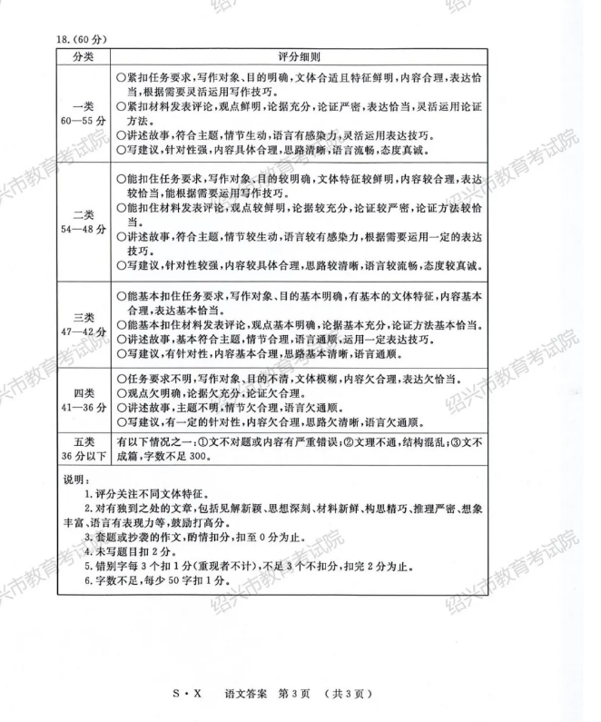 2023年紹興市中考語(yǔ)文試卷真題及答案