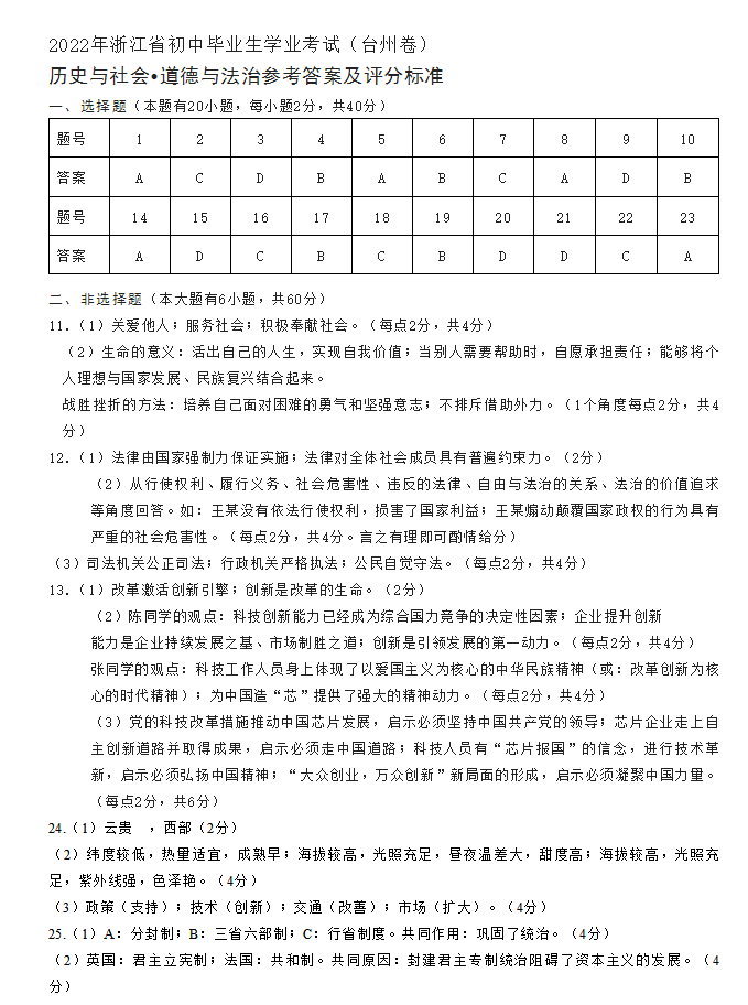 2023年臺(tái)州市中考社會(huì)試卷真題及答案