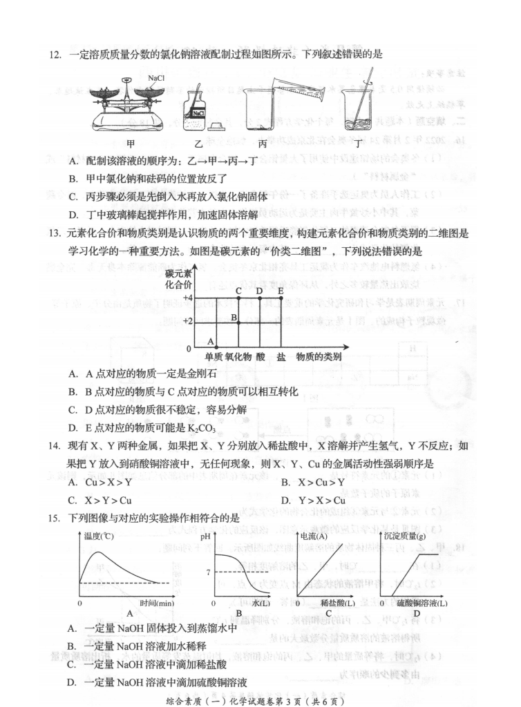 2023年自貢市中考化學(xué)試卷真題及答案