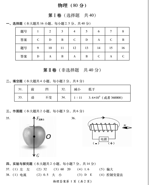 2023年樂山市中考物理試卷真題及答案