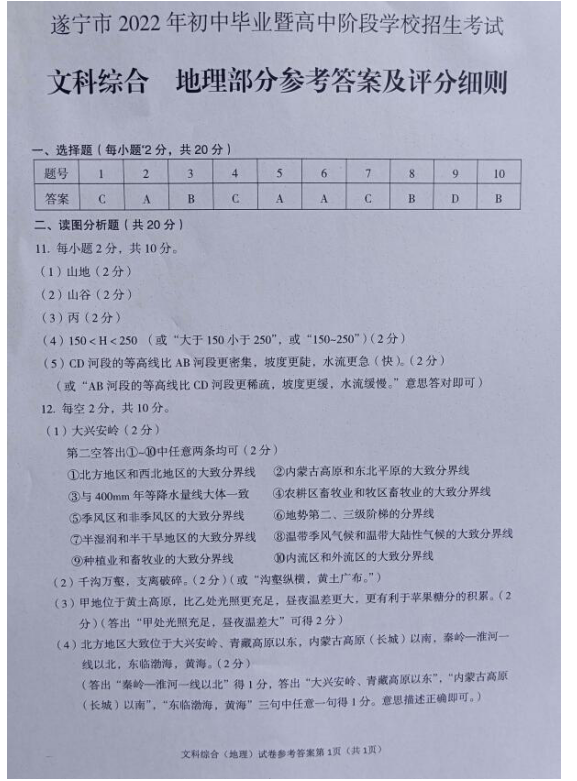 2023年遂寧市中考地理試卷真題及答案