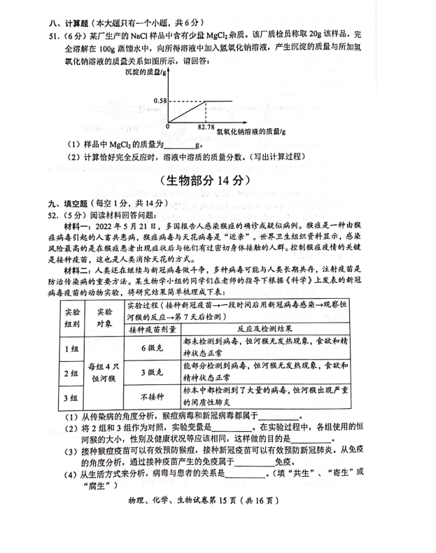 2023年達(dá)州市中考生物真題及答案