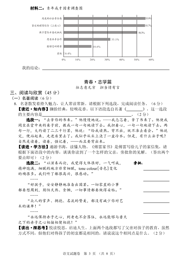 2023年襄陽市中考語文真題及答案