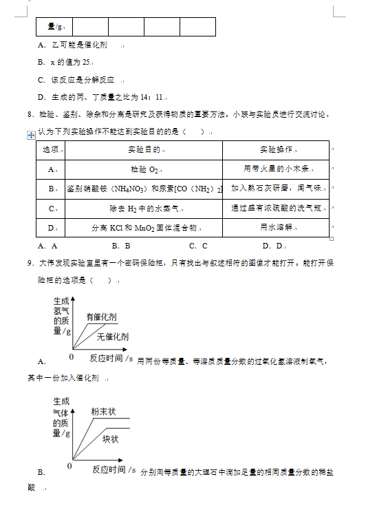 2023年鄂州市中考化學(xué)試卷真題及答案