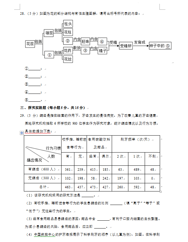 2023年長沙市中考生物試卷真題及答案