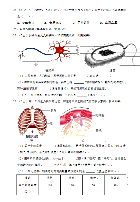 2023年長沙市中考生物試卷真題及答案