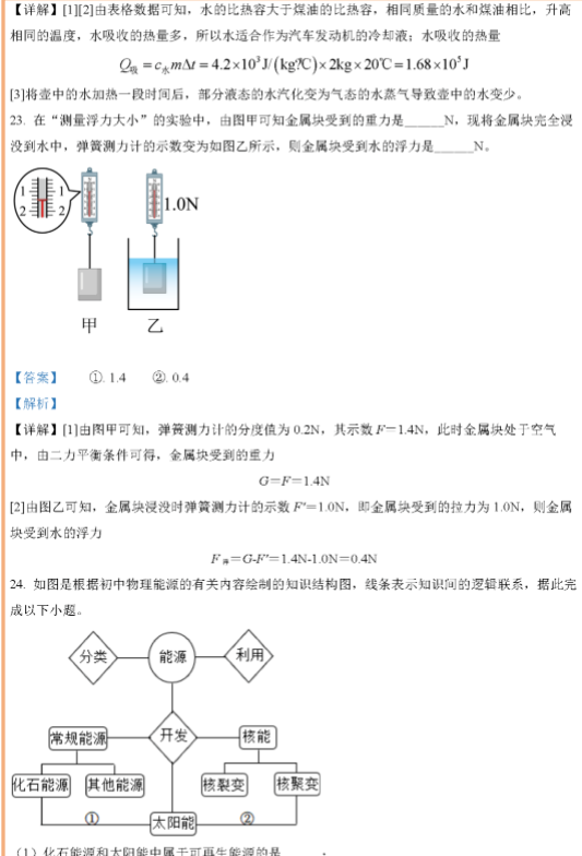 2023年株洲市中考物理試卷真題及答案