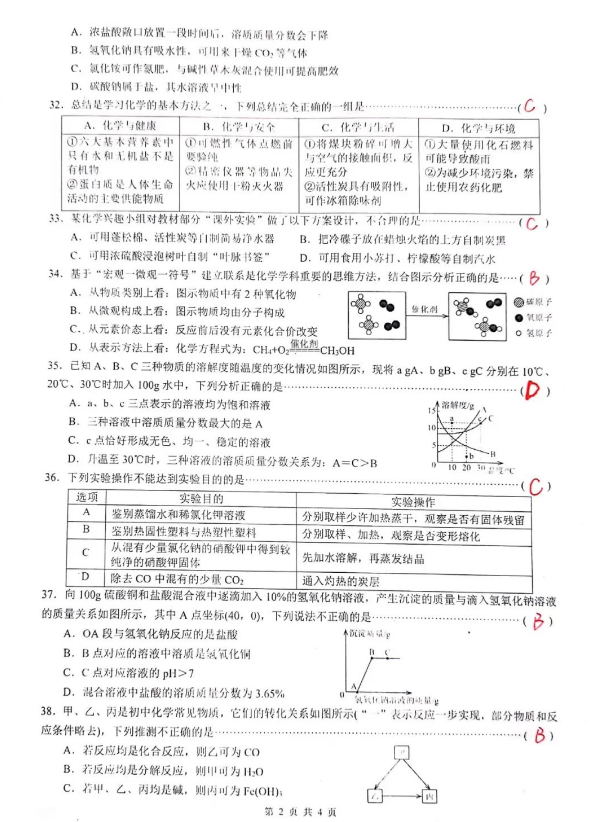 2023年岳陽市中考化學(xué)試卷真題及答案