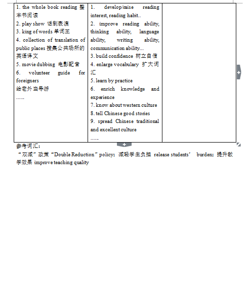 2023年永州市中考英語試卷真題及答案