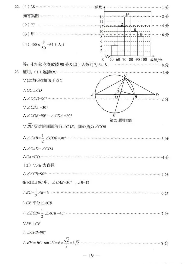 2023年濟(jì)南中考數(shù)學(xué)試卷真題及答案