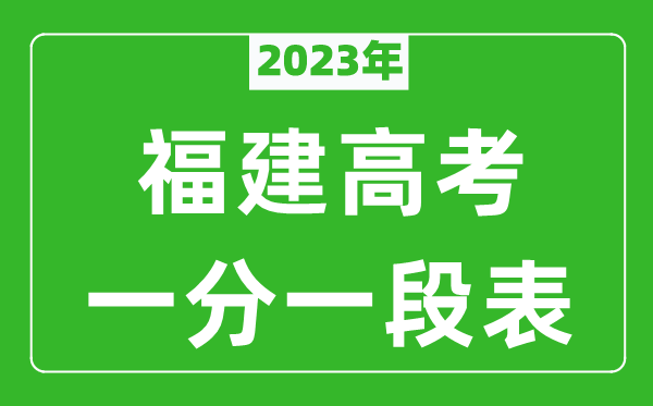 2023年福建高考一分一段表(物理類+歷史類)