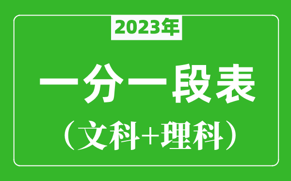 2023年各省市高考一分一段表匯總（文科+理科）