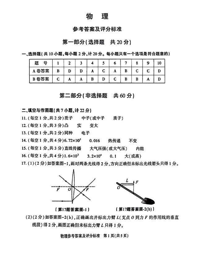 2023年榆林中考物理試卷真題及答案