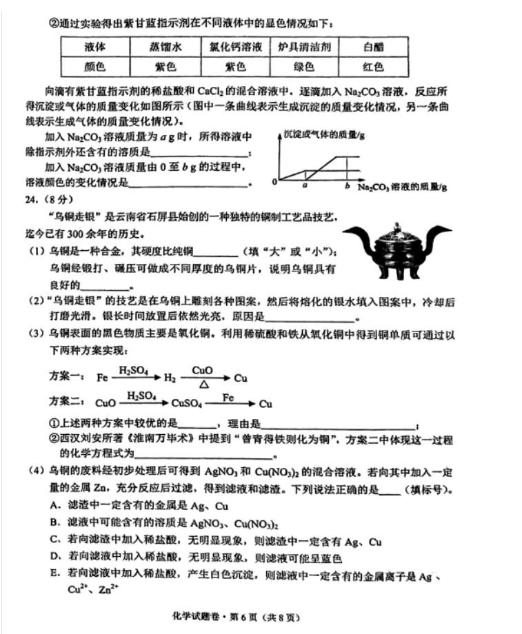 2023年昆明中考化學(xué)試卷真題及答案