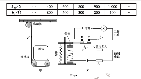 2023年福建中考物理試卷真題及答案