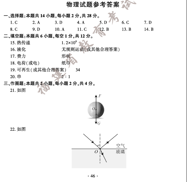 2023年福建中考物理試卷真題及答案