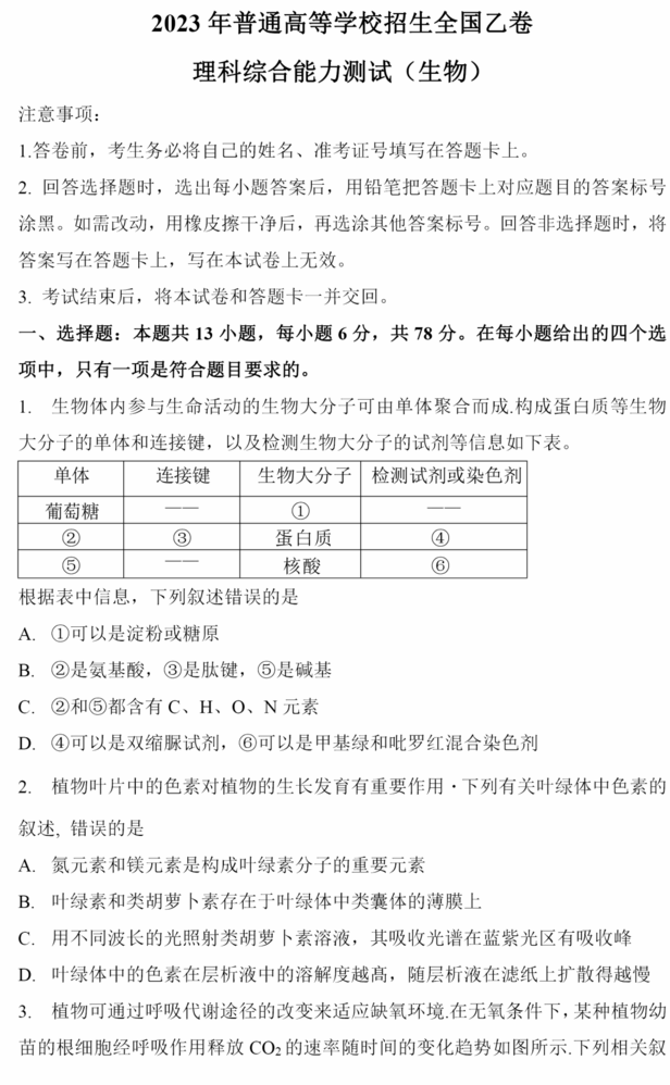 2023年高考全國(guó)乙卷理綜試卷真題及答案解析（完整版）