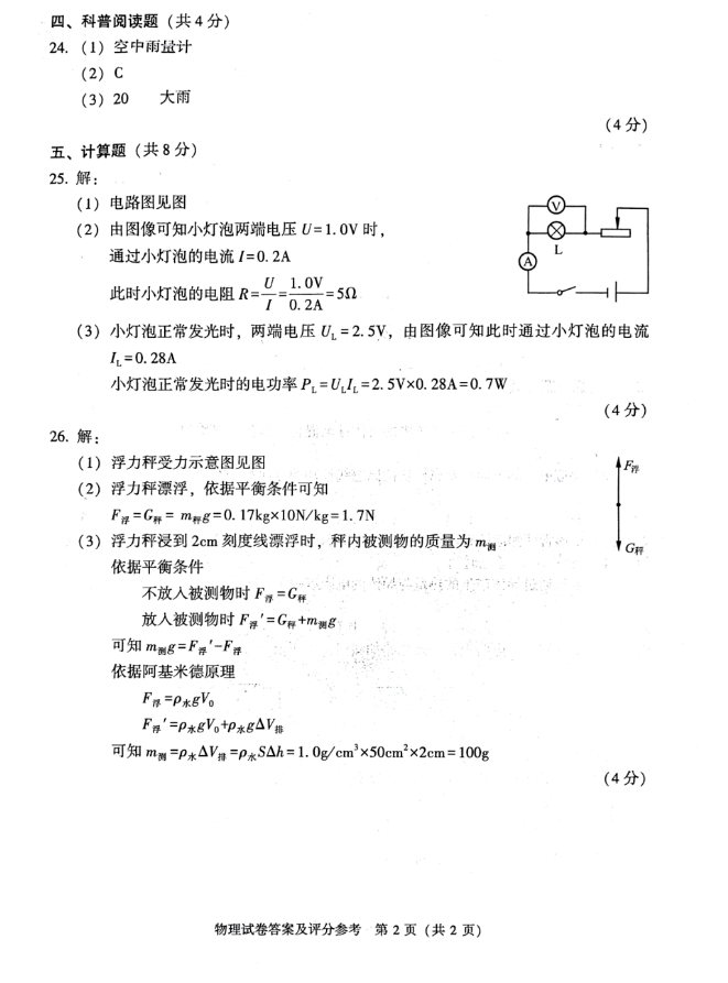 2023年北京中考物理試卷真題及答案