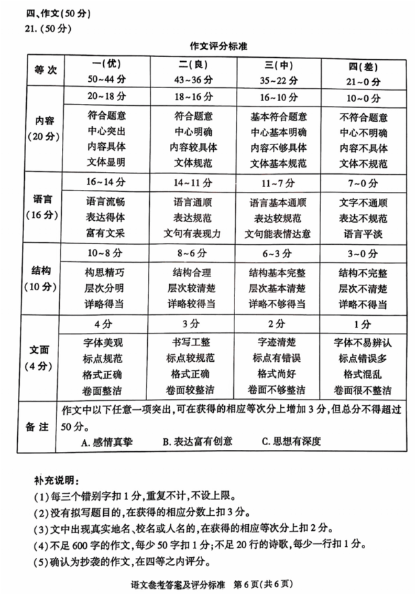 2023年榆林中考語文試卷真題及答案