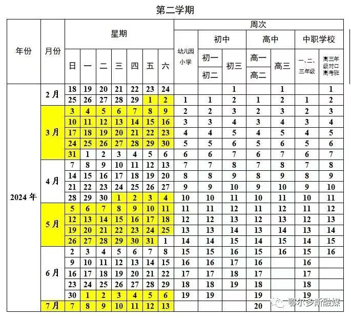 2024年鄂爾多斯中小學(xué)寒假放假時間表,鄂爾多斯寒假多少天