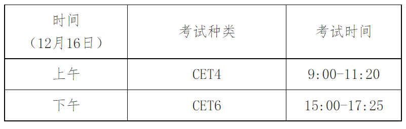 2023下半年英語四級(jí)考試時(shí)間安排（附英語四級(jí)報(bào)名官網(wǎng)入口）