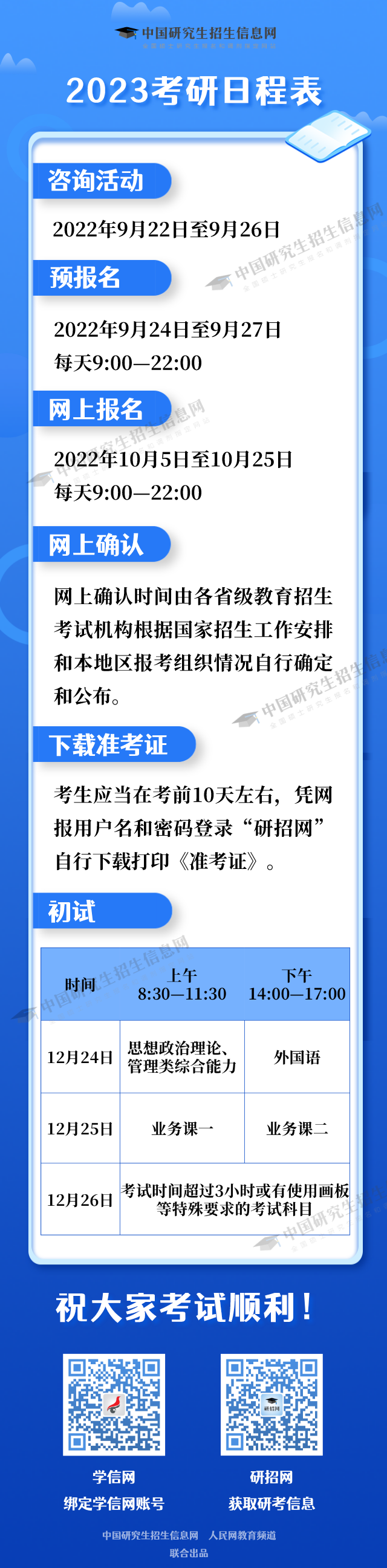 考研時間2022考試時間,2022研究生報名及考試時間表