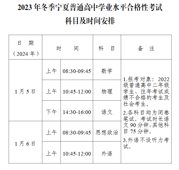 2024年寧夏普高學(xué)業(yè)水平考試具體時間安排