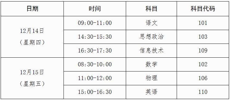 2024年廣西普高學業(yè)水平考試具體時間安排