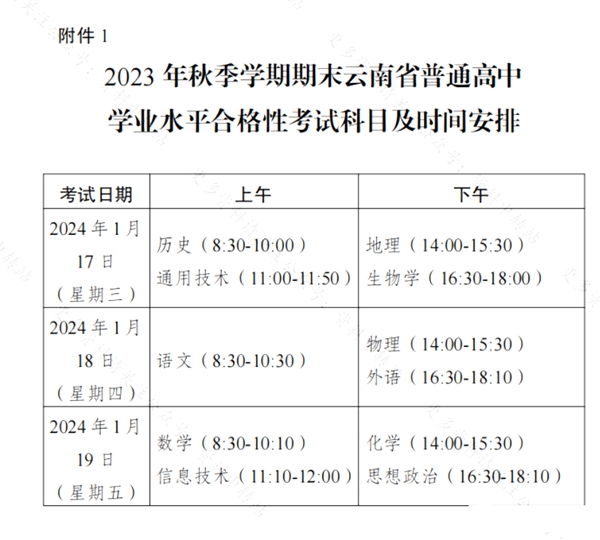 2024年云南高中學(xué)業(yè)水平考試具體時(shí)間安排