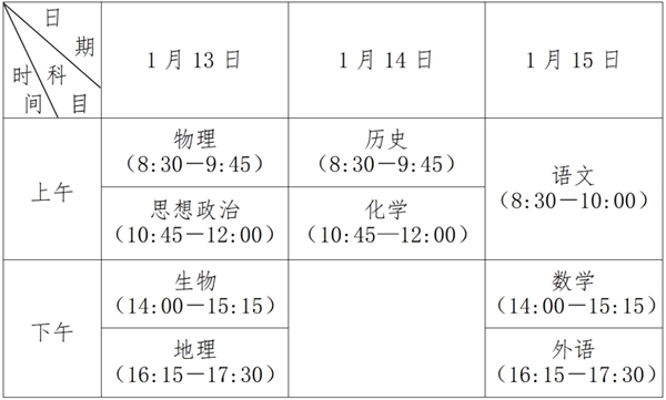 2024年江蘇高中學(xué)業(yè)水平考試具體時間安排