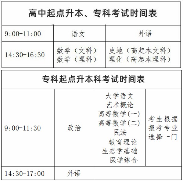 2024年江蘇成人高考時(shí)間安排,江蘇成考具體時(shí)間安排表