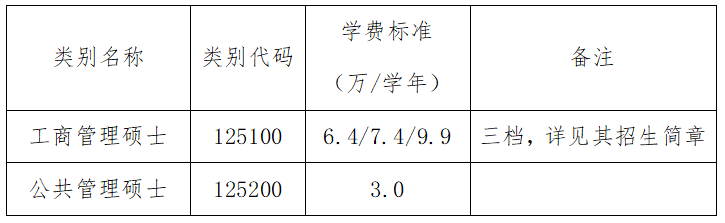 2024年中國農(nóng)業(yè)大學研究生招生簡章及各專業(yè)招生計劃人數(shù)