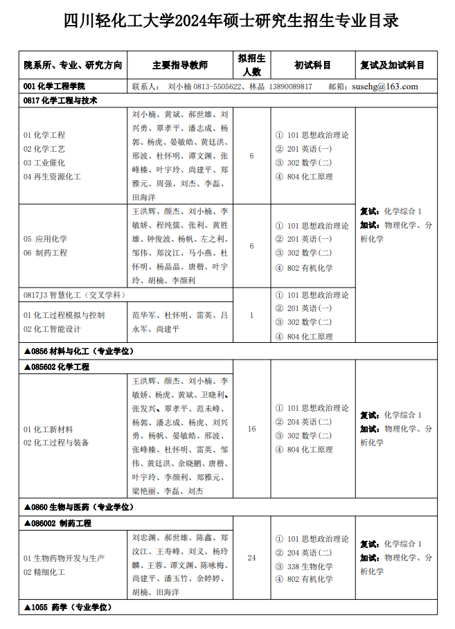 四川輕化工大學2024碩士研究生招生專業(yè)目錄及考試科目