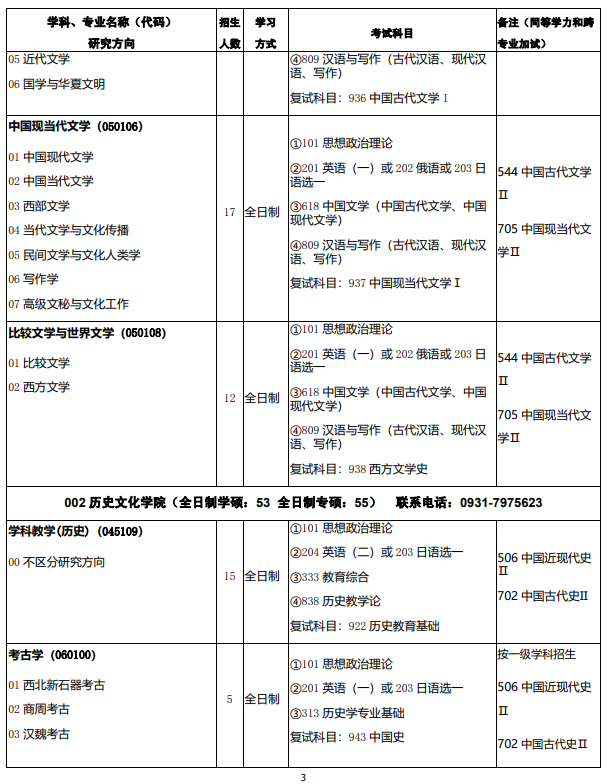 2024年西北師范大學(xué)研究生招生簡章及各專業(yè)招生計劃人數(shù)