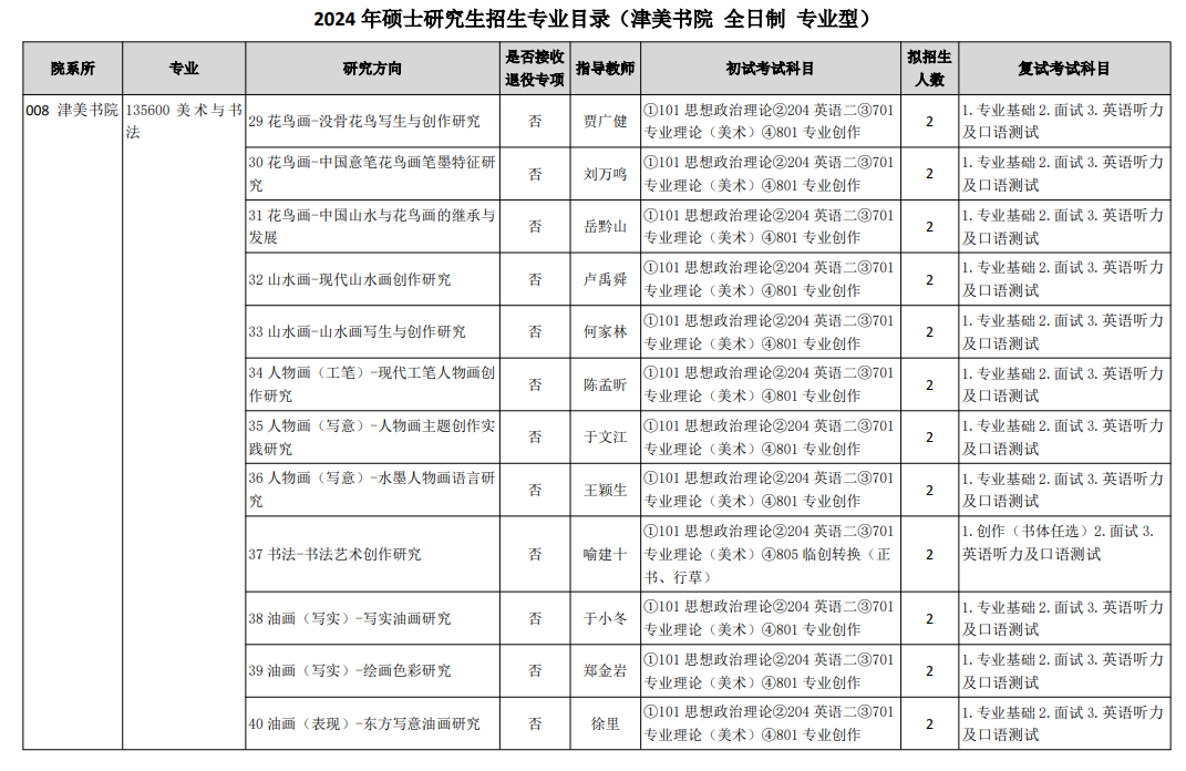 2024年天津美術學院研究生招生簡章及各專業(yè)招生計劃人數