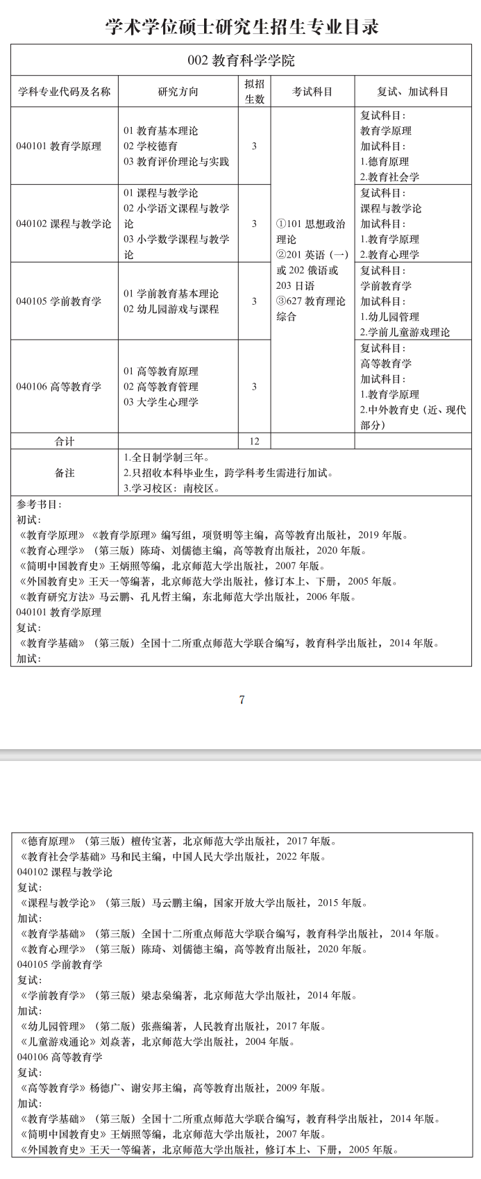 2024年北華大學(xué)研究生招生簡(jiǎn)章及各專業(yè)招生計(jì)劃人數(shù)