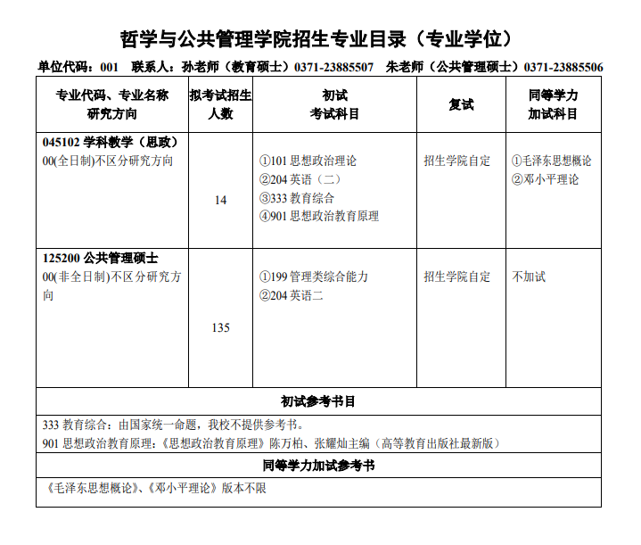 河南大學(xué)2024碩士研究生招生專(zhuān)業(yè)目錄及考試科目