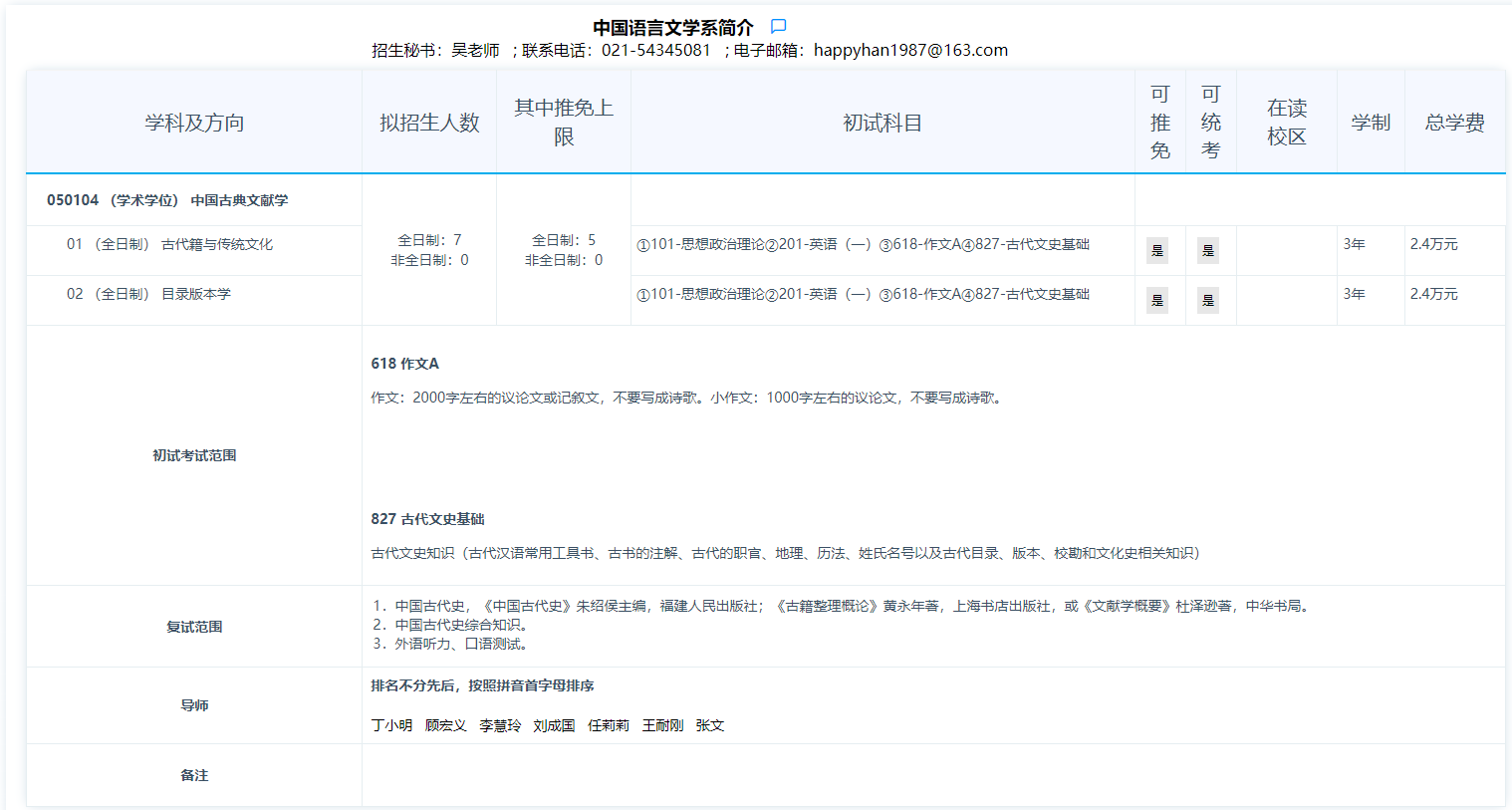 2024年華東師范大學(xué)研究生招生簡章及各專業(yè)招生計(jì)劃人數(shù)