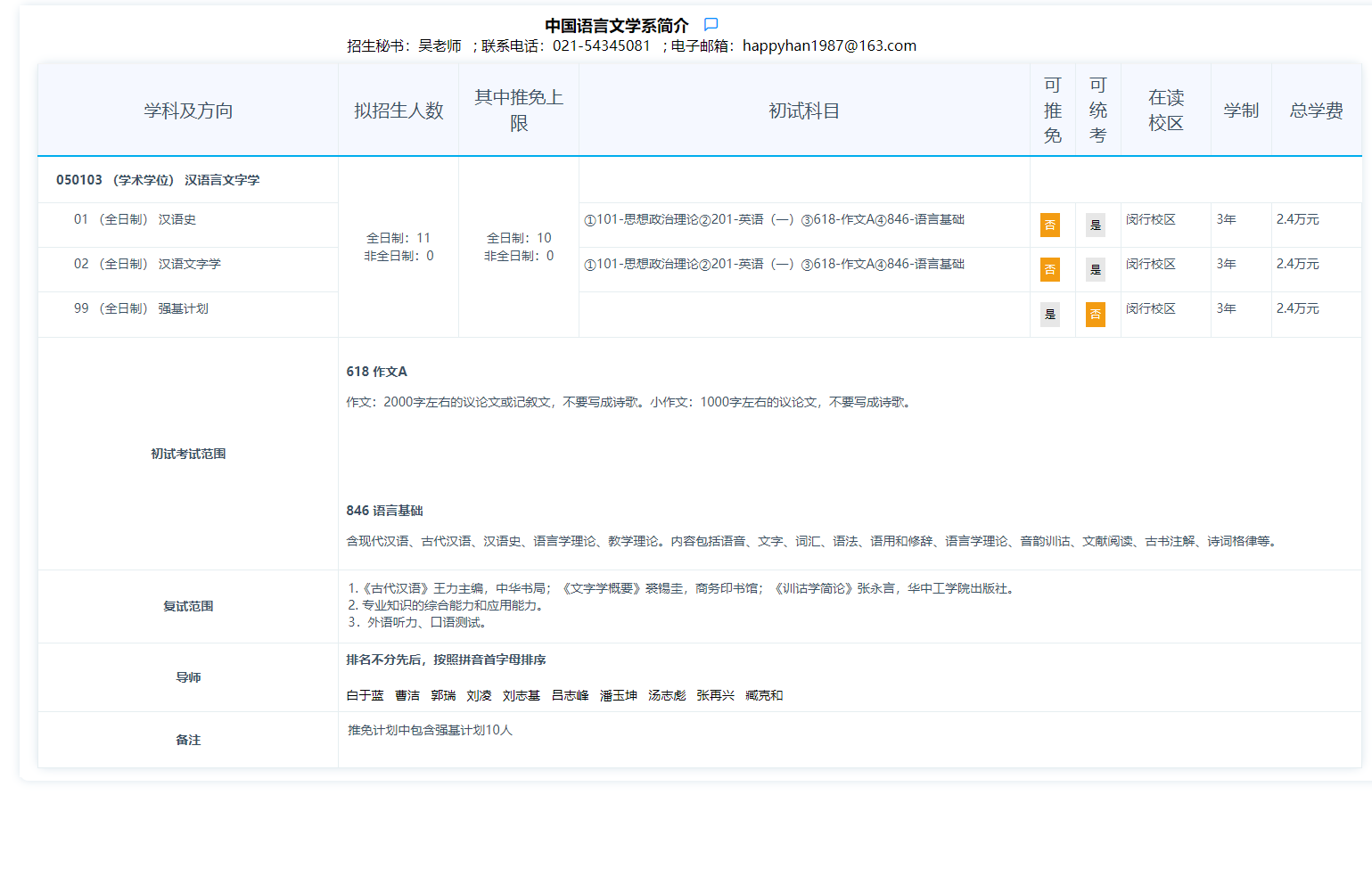 2024年華東師范大學(xué)研究生招生簡章及各專業(yè)招生計(jì)劃人數(shù)