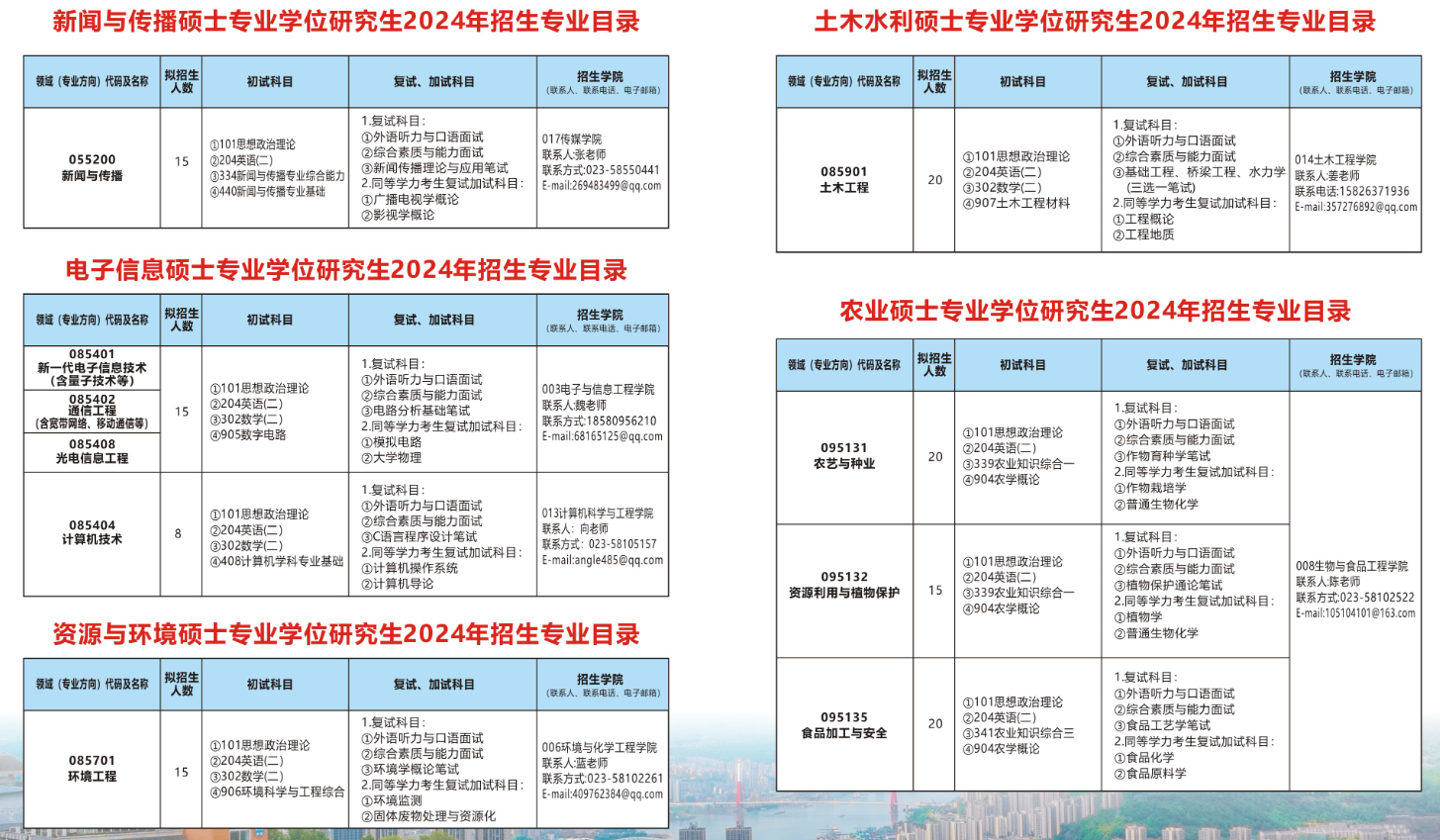 2024年重慶三峽學(xué)院研究生招生簡(jiǎn)章及各專業(yè)招生計(jì)劃人數(shù)