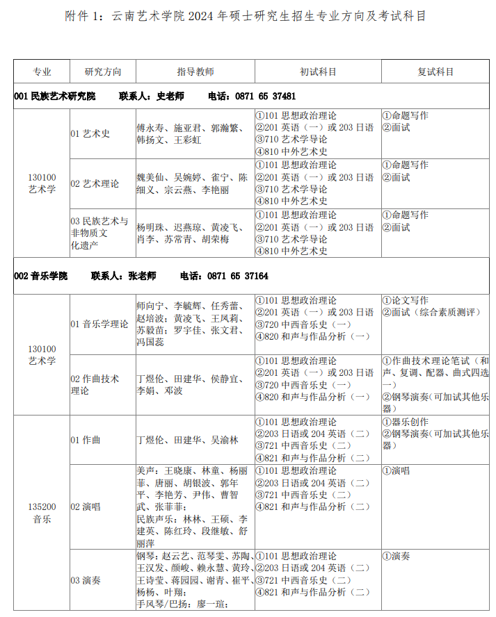 云南藝術(shù)學(xué)院2024碩士研究生招生專業(yè)目錄及考試科目