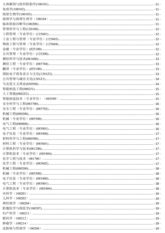 安徽理工大學(xué)2024碩士研究生招生專業(yè)目錄及考試科目