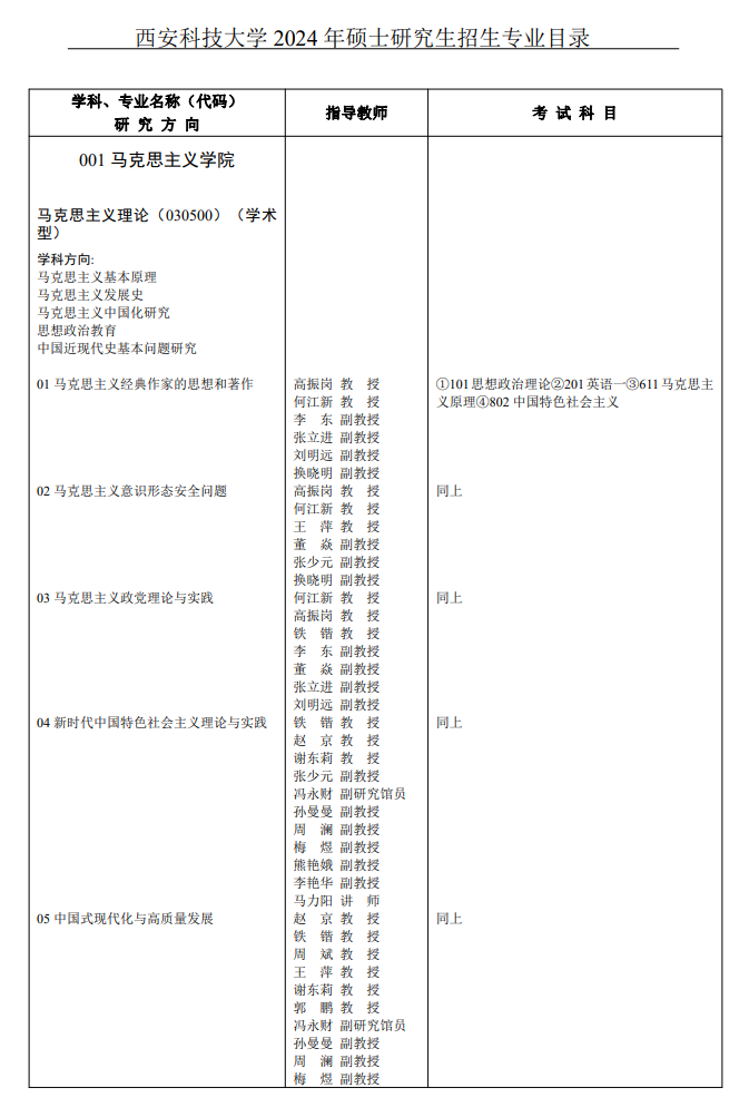 西安科技大學(xué)2024碩士研究生招生專業(yè)目錄及考試科目