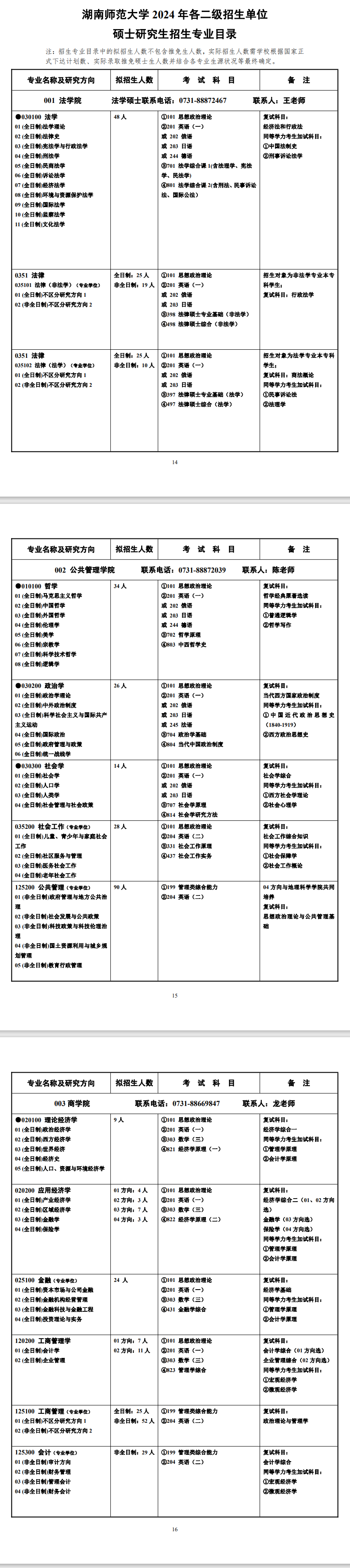 湖南師范大學(xué)2024碩士研究生招生專業(yè)目錄及考試科目