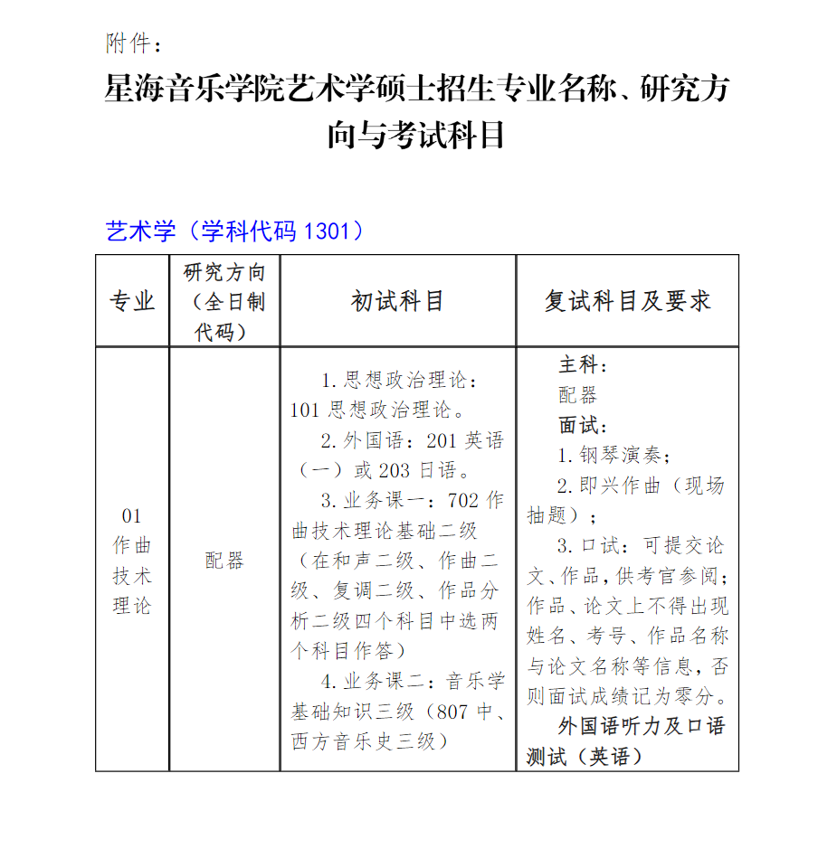 星海音樂學(xué)院2024碩士研究生招生專業(yè)目錄及考試科目