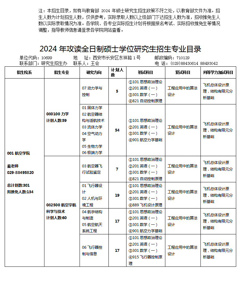 西北工業(yè)大學(xué)2024碩士研究生招生專業(yè)目錄及考試科目