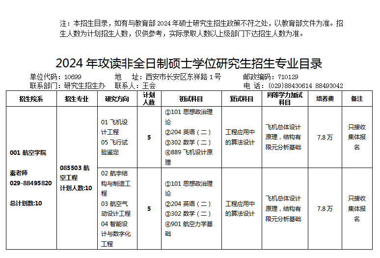 西北工業(yè)大學(xué)2024碩士研究生招生專業(yè)目錄及考試科目