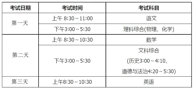 2024年太原中考時間是幾月幾號,具體各科目時間安排一覽表